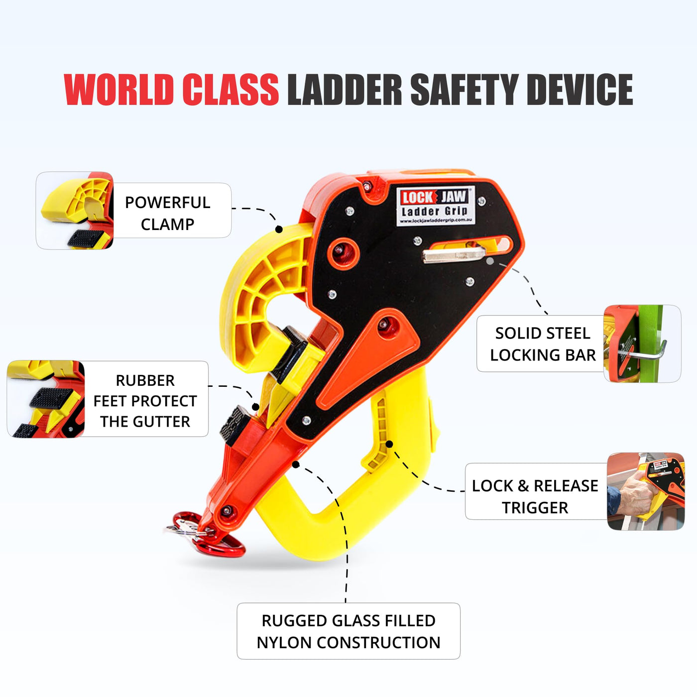 Lock Jaw Ladder Grip diagram showing clamp, rubber gutter feet, steel locking bar, lock-release trigger, nylon body.